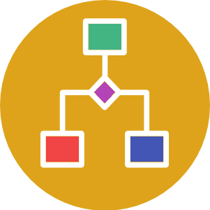 Advance Process Control